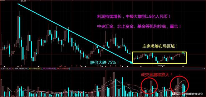 b体育电路知识中国印制电路板发展环境（PEST）分析：行业增长稳健！(图4)