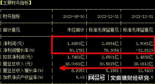 b体育电路知识中国印制电路板发展环境（PEST）分析：行业增长稳健！(图5)